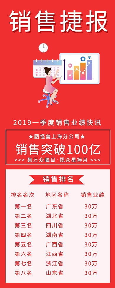 红色简约风插画销售快报营销长图