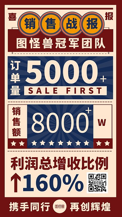 复古大字报销售喜报激励手机海报