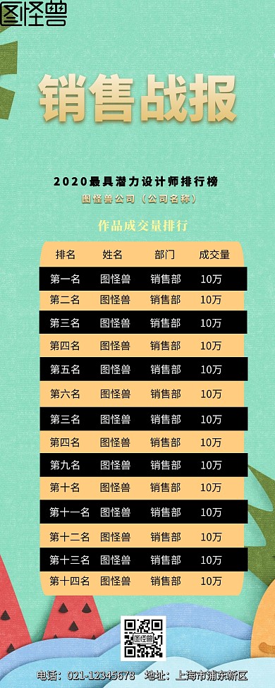  企业业绩排行榜