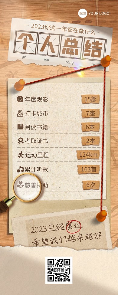 2023个人年度总结营销长图