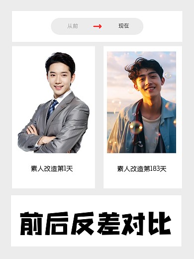 简约素人改造PLOG模板