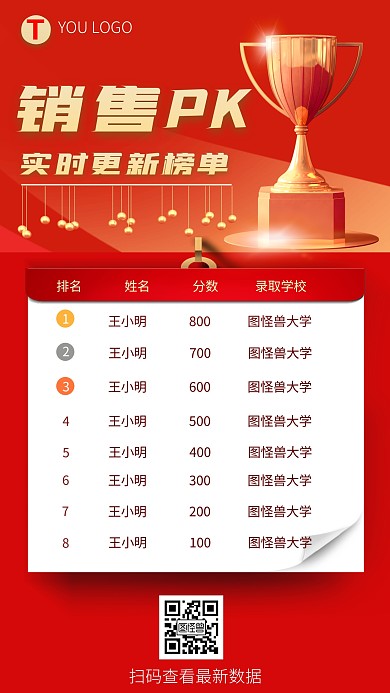 销售PK榜单红色3D海报