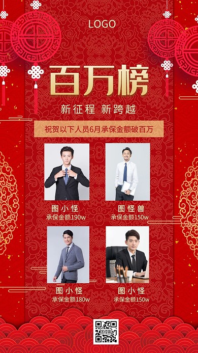 百万榜金融保险喜报表彰红色创意手机海报
