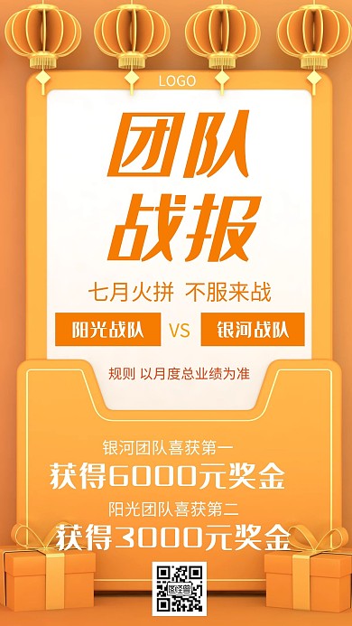 团队战报喜报创意手机海报