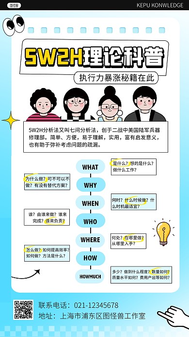 5W2H模型知识科普宣传创意手机海报