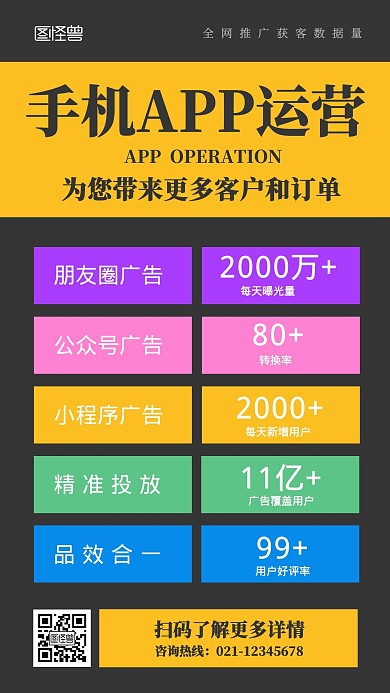 彩色手机APP运营推广获客数据手机海报
