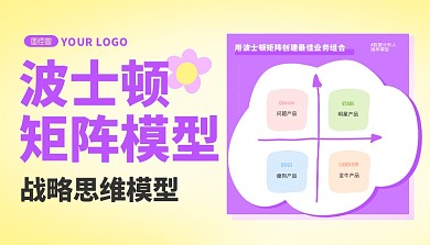 波士顿矩阵模型课程封面