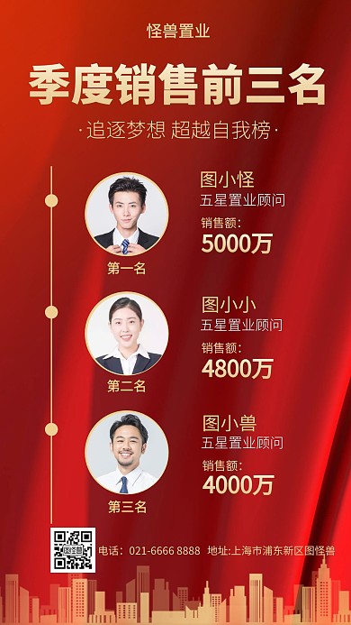 喜报销售前三名房地产红色手机海报