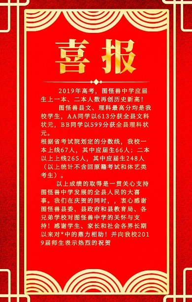 创意红色古风高考成绩喜报手机海报
