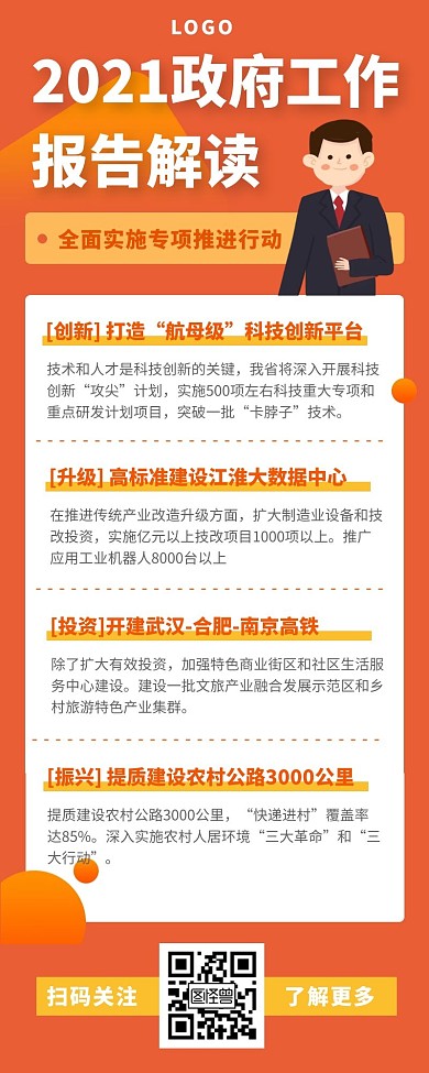 工作报告解读 长图黄色扁平人物简约	