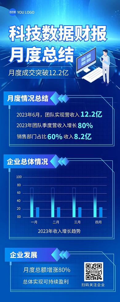 科技感数据财报月度总结蓝色营销长图
