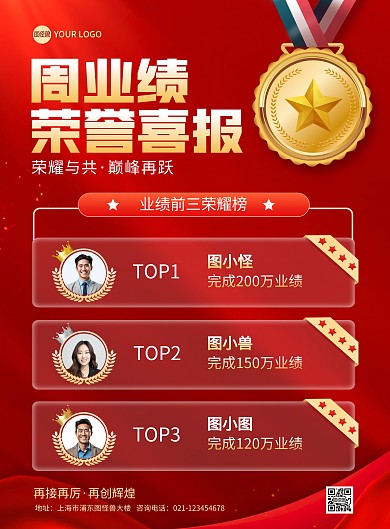 业绩喜报宣传印刷海报