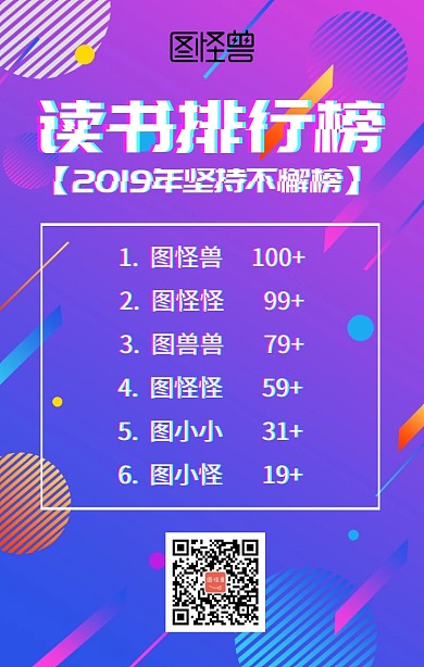 读书坚持不懈排行榜海报