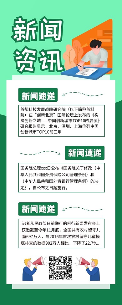 每日早报快讯最新资讯长图