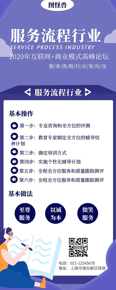 2020服务流程行业蓝色简约大方海报