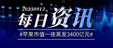  每日资讯市股简约彩色微信公众号封面首图