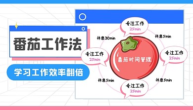 番茄工作法学习课程封面
