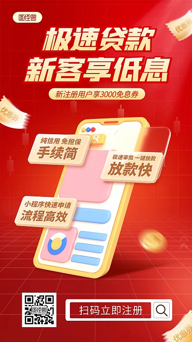 金融理财手机贷款产品手机海报