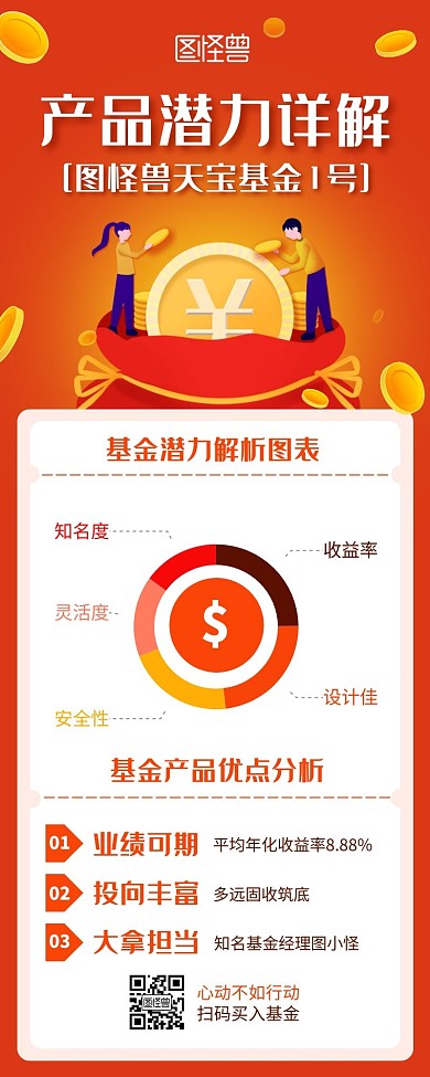 橙色扁平风基金产品潜力分析图表营销长图