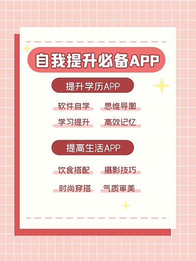自我提升必备APP分享小红书封面