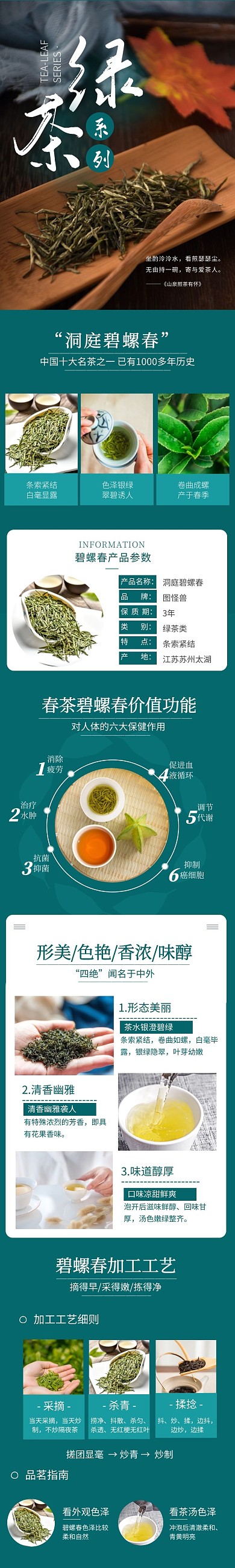 茶叶绿茶碧螺春产品介绍大气详情页