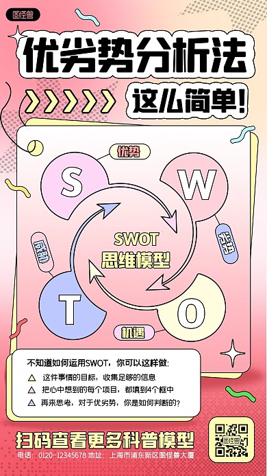 SWOT模型分析科普孟菲斯风手机海报