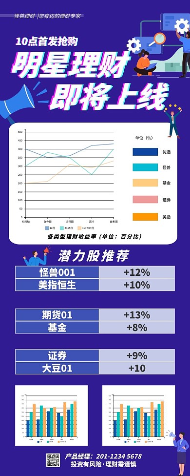 基金股票证券理财产品线状图对比营销长图