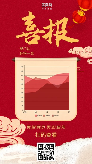 红色部门达标榜喜报表彰面积图图表海报