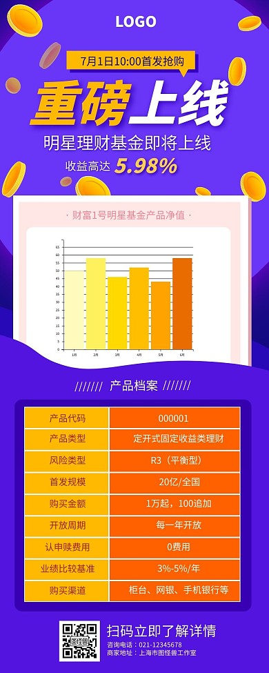 紫色冲重磅上线金融理财投资图表营销长图