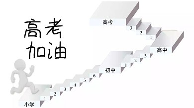高考红包公众号封面