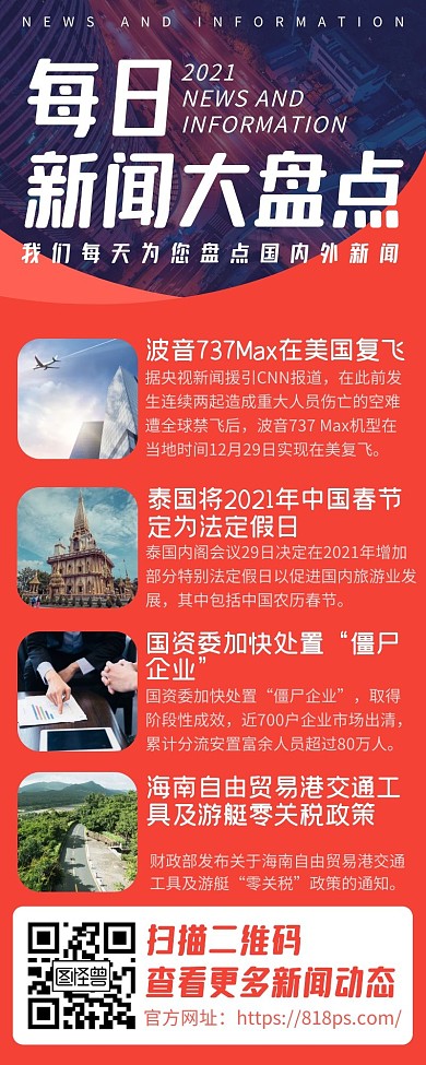 红色商务新闻资讯新闻盘点海报长图