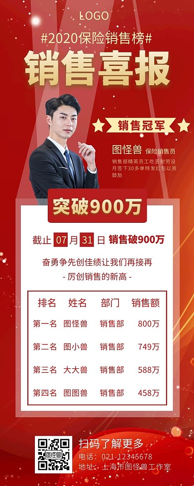 保险公司喜报长图红色人物