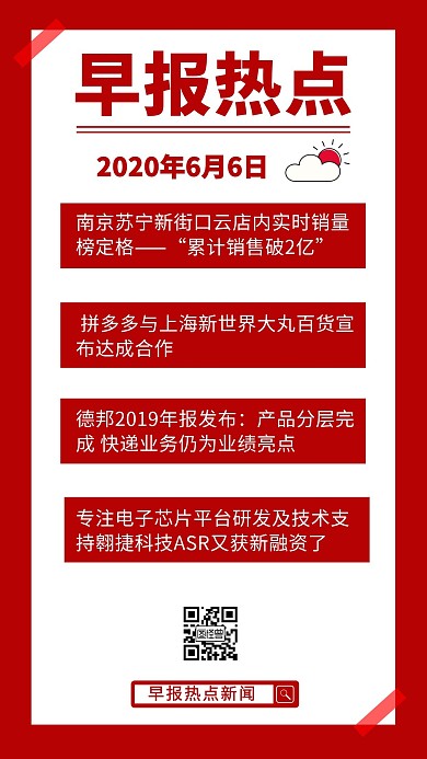 天气每日早报热点新闻红色简约日签海报