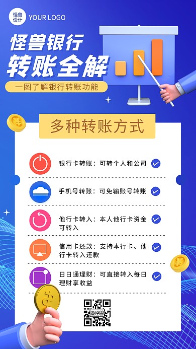 金融理财财经银行立体科技蓝色创意3D海报