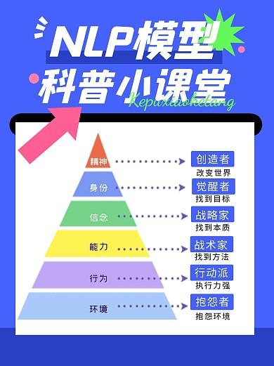 NLP科普模型课程学习小红书封面