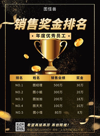 黑金大气销售奖金排名激励竖版海报