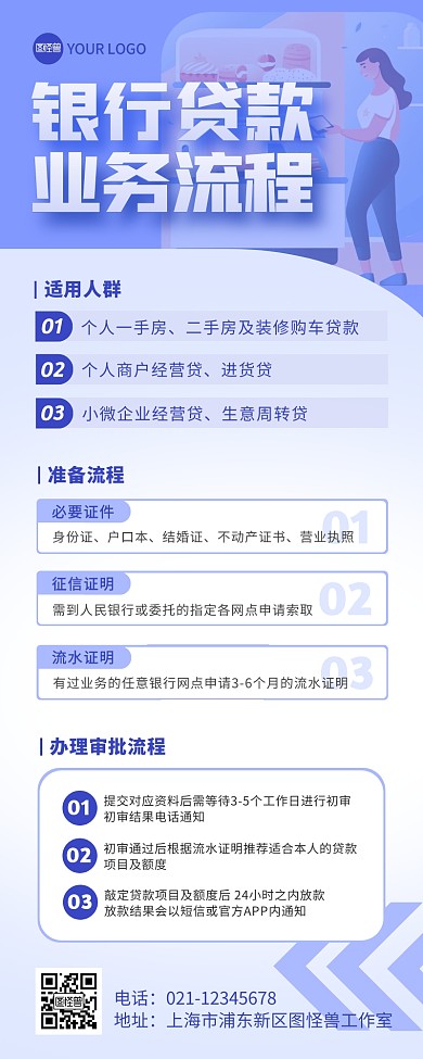 银行贷款业务流程营销长图
