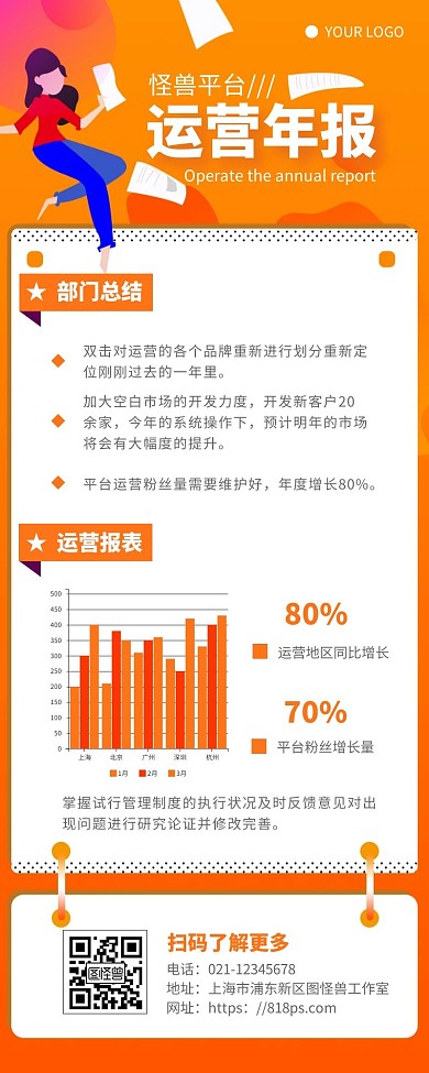 橙色扁平风平台运营年报长图