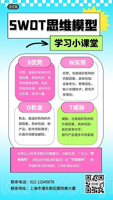 SWOT思维模型科普模型学习手机海报