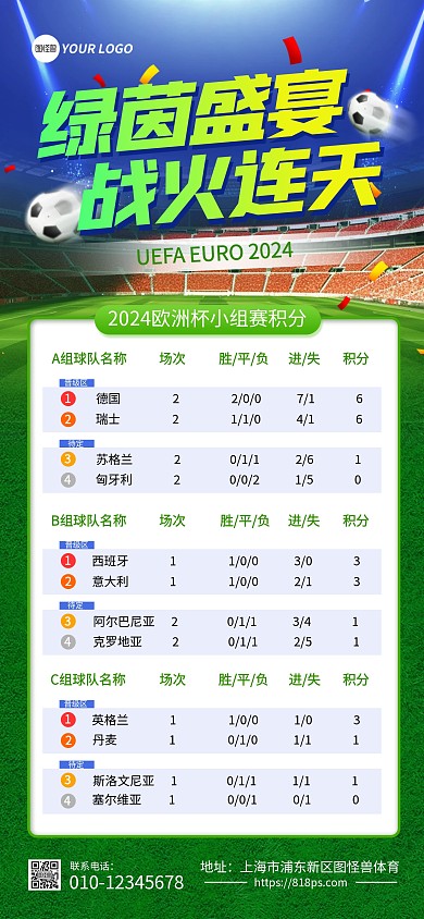欧洲杯小组积分表全屏海报
