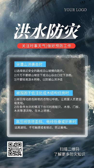 洪水防灾指南攻略夏季灾害提示AIGC海报