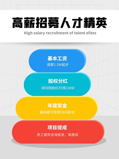 科普用图模型高薪人才招募小红书