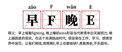早F晚E热词解析简约彩色微信公众号首图