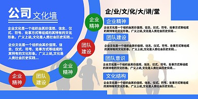 文化墙暖色创意简约风企业文化公司介绍
