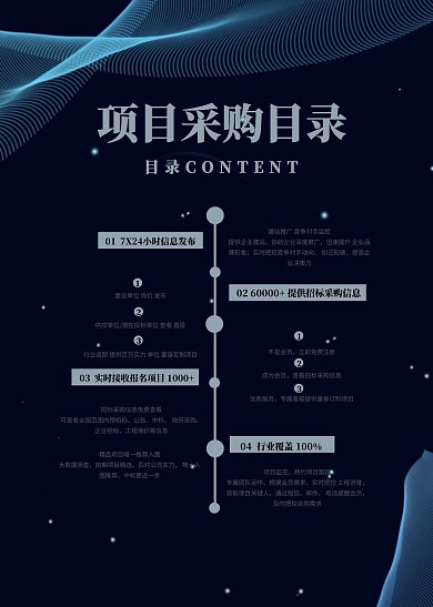 项目询问采购渐变目录页