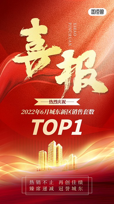 房地产喜报贺报销售额红色大气手机海报