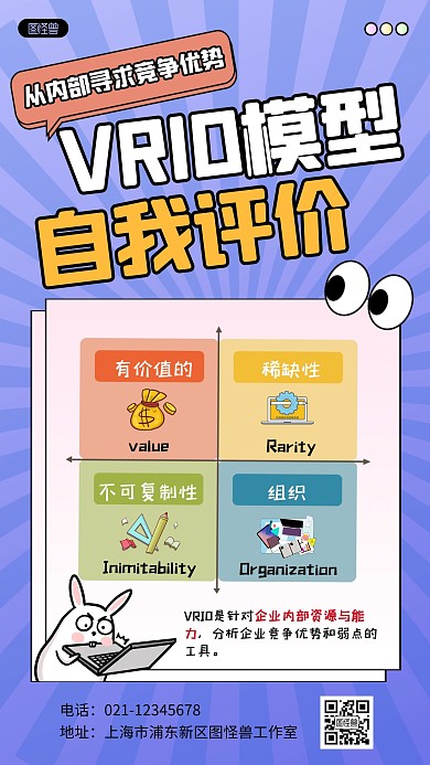 VRIO自我评价分析科普用图手机海报