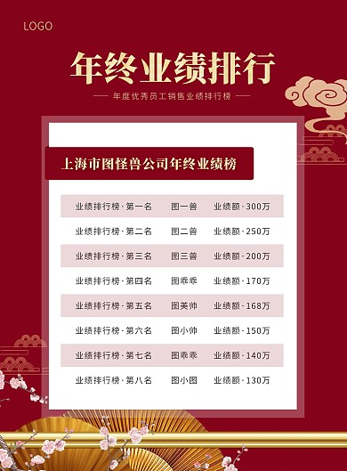 简约大气年终业绩排行榜海报