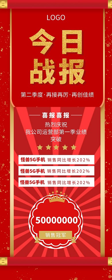 今日战报汇报红色长图海报
