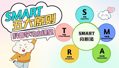 SMART五大原则课程封面科普用图